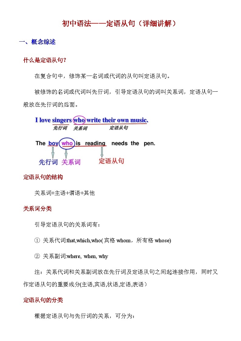 【全套精品学案】中考英语人教版九年级下册期末复习_初中语法【定语从句】详细讲解01