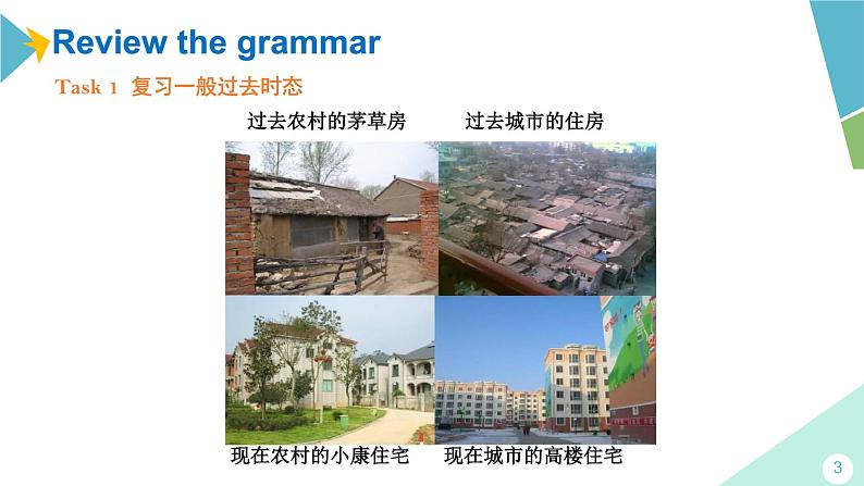 外研版七年级英语下册 Revision Module B 第一课时(课件)03