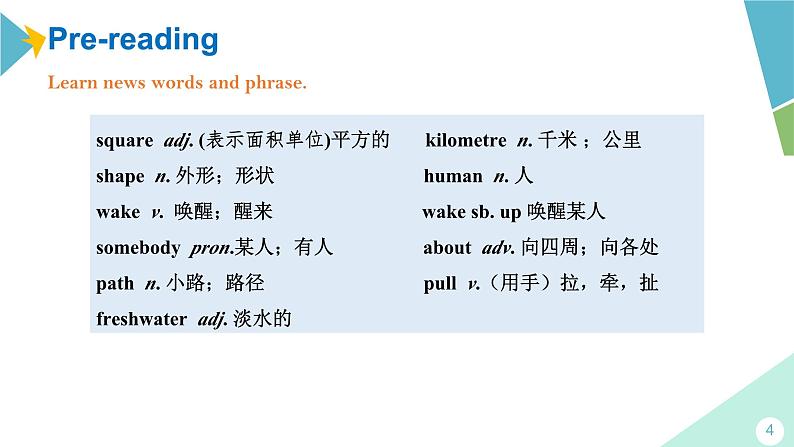 Unit 2 We thought somebody was moving about.(课件)第4页