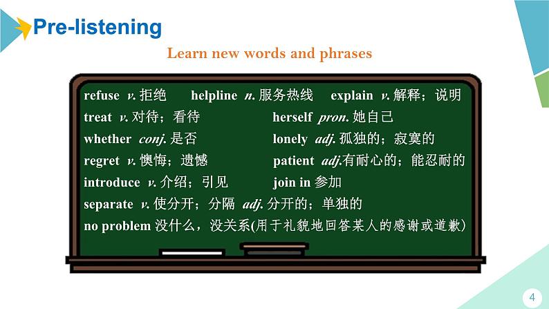 Unit 1 Could I ask if you’ve mentioned this to her(课件)第4页