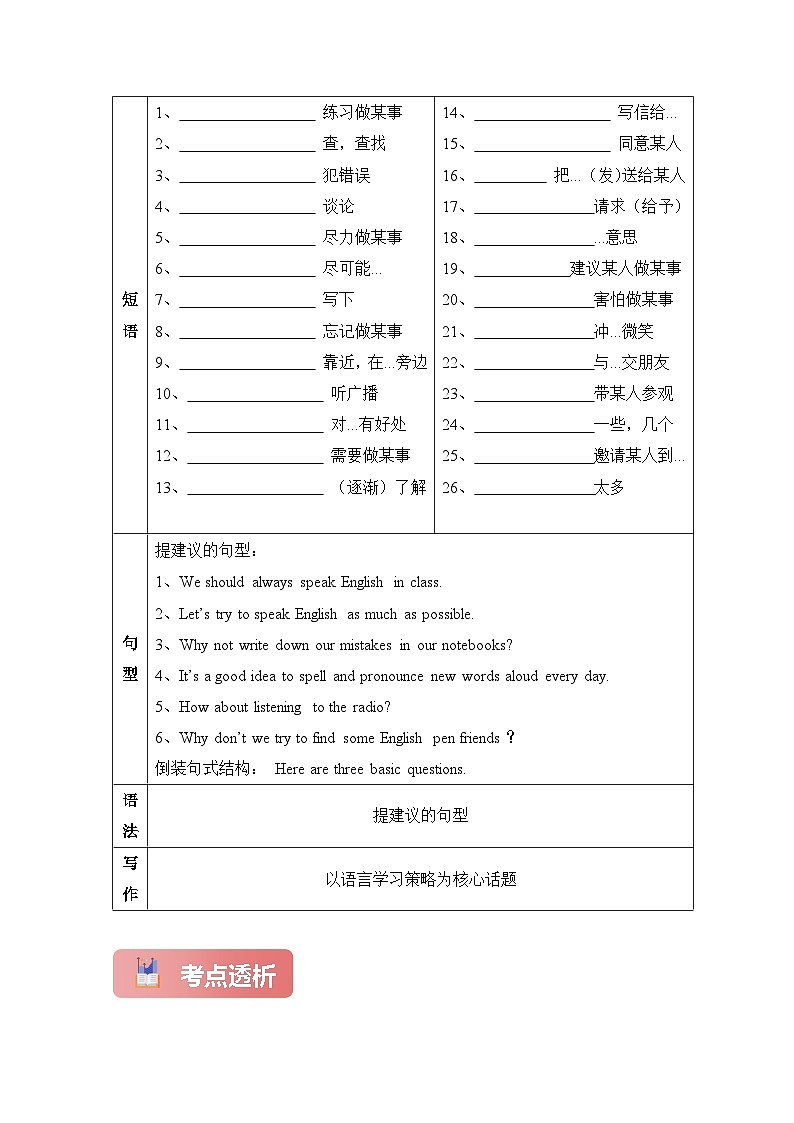 【名师导航】Module 1  How to learn English 表格式过关知识清单(外研版八上)第2页