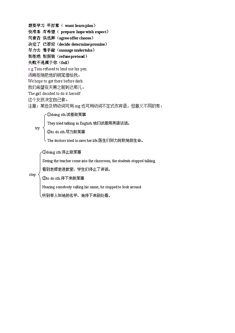 八年级上册外研版英语同步讲义第10讲:Module 5 Lao She's Teahouse 语法篇02