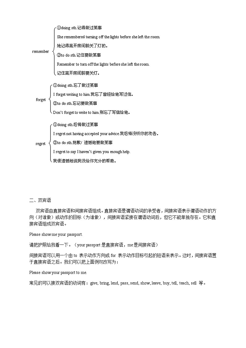 八年级上册外研版英语同步讲义第10讲:Module 5 Lao She's Teahouse 语法篇03