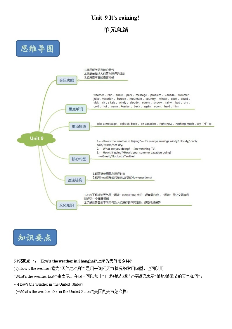 Unit 9 It's raining! 单元知识点总结六年级英语下册同步精品课堂（鲁教版）01