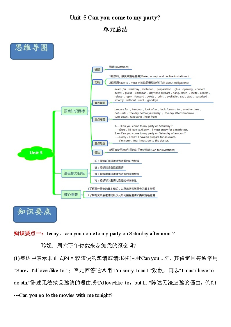 Unit 5 Can you come to my party ？单元知识点总结-七年级英语下册同步精品课堂（鲁教版）01