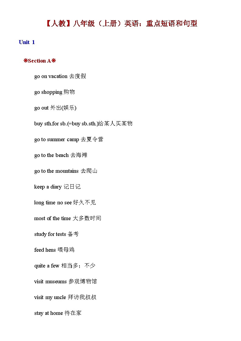 【全套精品专题】 人教版 八年级上册期末复习英语八上英语重点短语和句型第1页