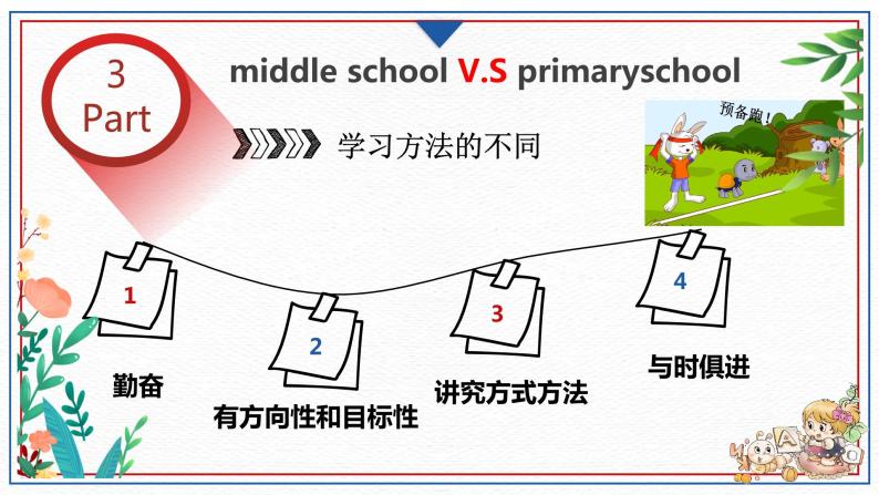 【新学期·开学第一课】课件（通用版）-2023-2024学年七年级英语上册07