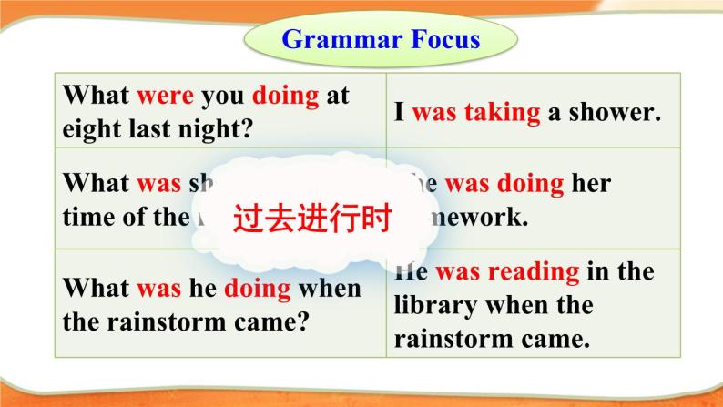 Unit 5 第3课时（A Grammar Focus-4c） 8年级人教英语下册{课件]06
