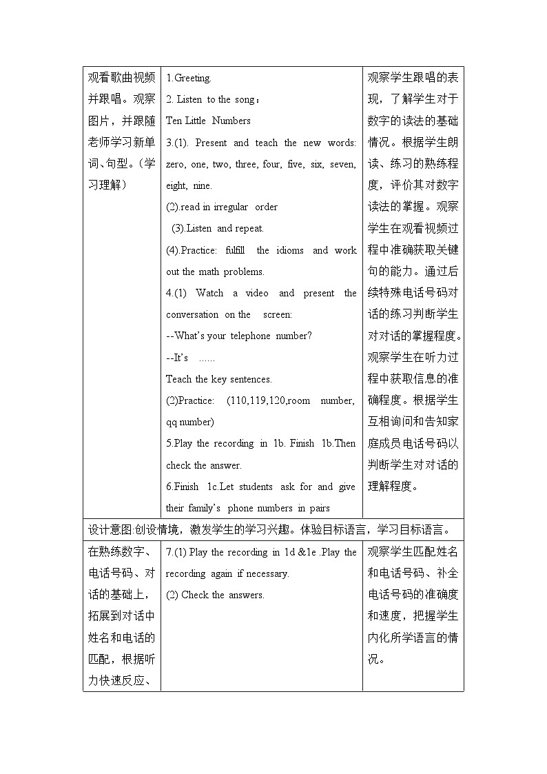 Unit 1 My name’s Gina. Section B 1a-1f  （教學(xué)設(shè)計(jì)） 人教版七年級英語上冊第2頁