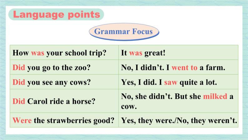 人教版七年级英语下册课件 Unit 11 How was your school trip？第3课时（Section A Grammar Focus-3b）03