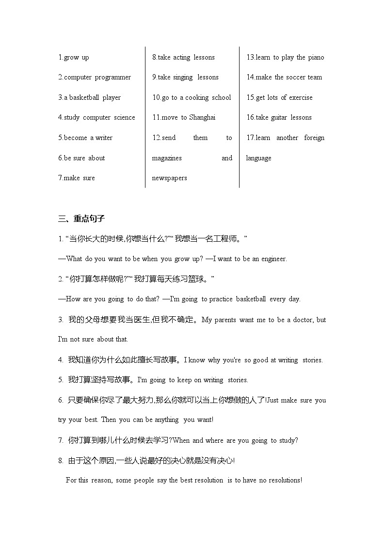 人教版八年级上册期末复习 Unit6重点归纳及练习第3页