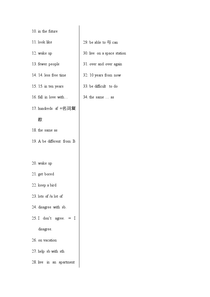 人教版八年级上册期末复习 Unit7重点归纳及练习第2页