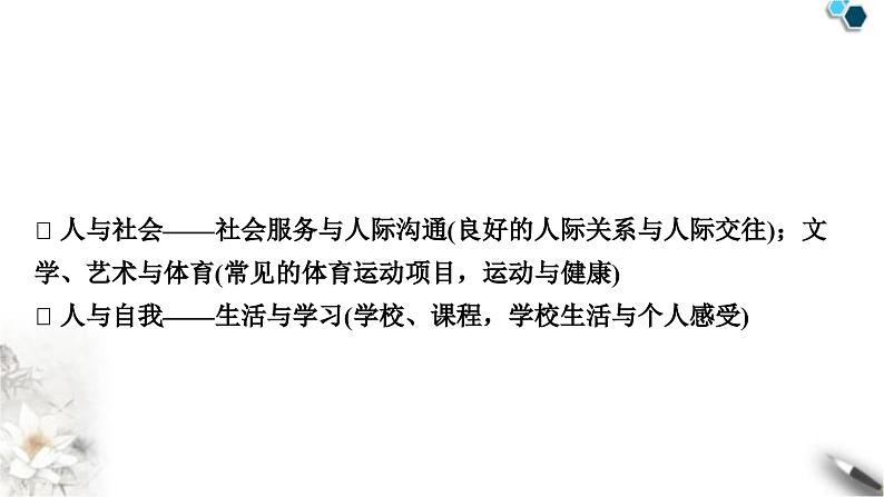 中考英语复习考点精讲一七年级(上)Units1-4教学课件第2页
