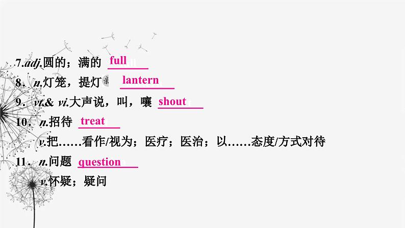 译林版中考英语复习考点精讲二七年级(上) Units 5-8课件04