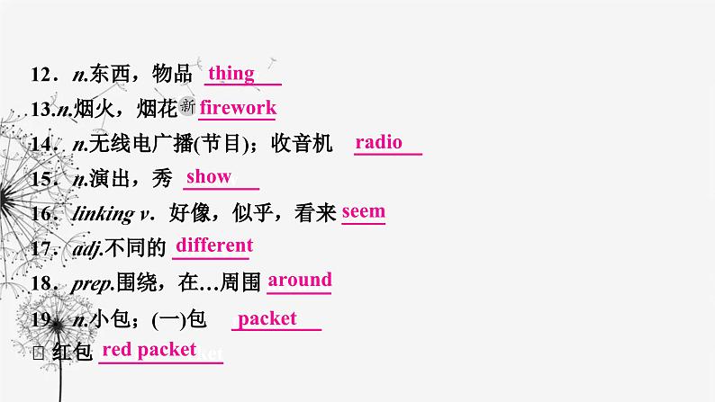 译林版中考英语复习考点精讲二七年级(上) Units 5-8课件05