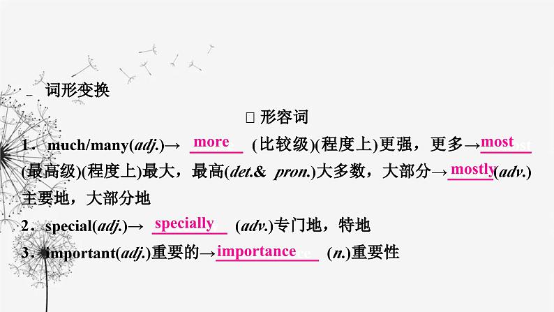 译林版中考英语复习考点精讲二七年级(上) Units 5-8课件06