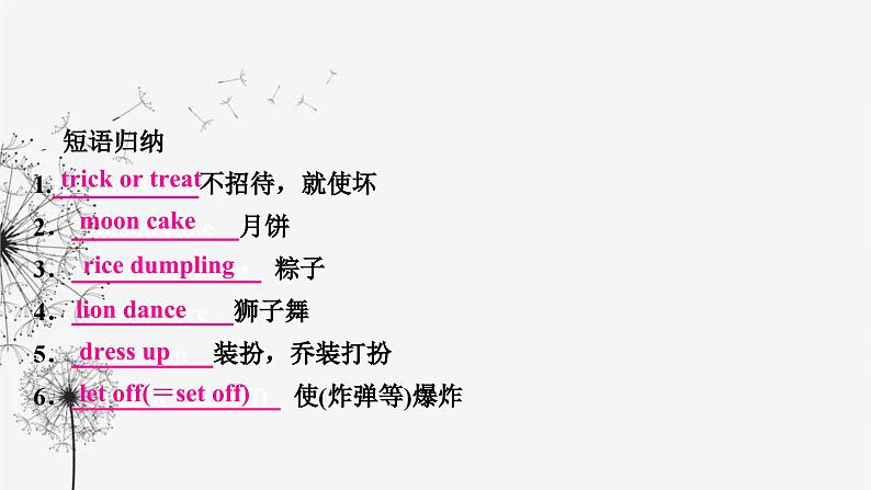 译林版中考英语复习考点精讲二七年级(上) Units 5-8课件08