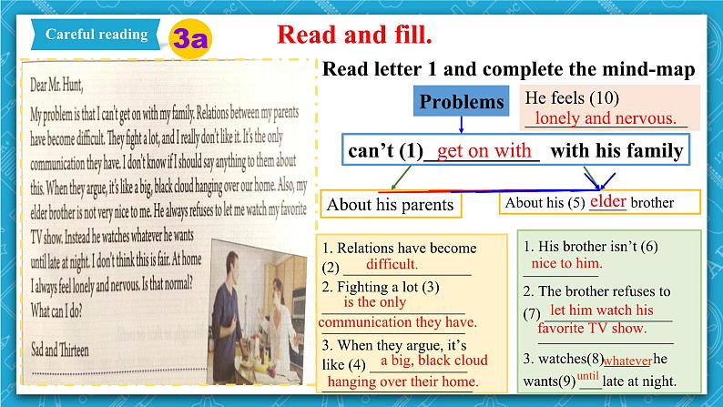 人教新目标版英语八年级下册Unit 4《 Why don't you talk to your parents》Section A 3a-3c课件+音视频+ 语言点精讲精练(含答案)08