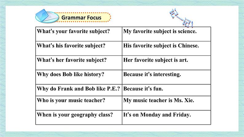 人教版七年级英语上册课件 Unit 9 My favorite subject is science 第3课时(Section A Grammar Focus-3c)第3页