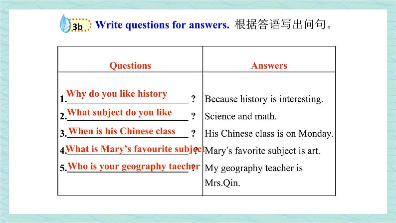 人教版七年级英语上册课件 Unit 9 My favorite subject is science 第3课时(Section A Grammar Focus-3c)第5页