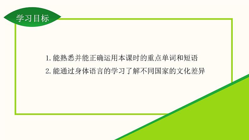 Unit 7 Lesson 40 Body Language 课件 冀教版英语八年级下册03