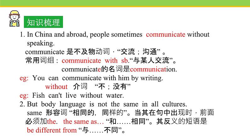 Unit 7 Lesson 40 Body Language 课件 冀教版英语八年级下册06