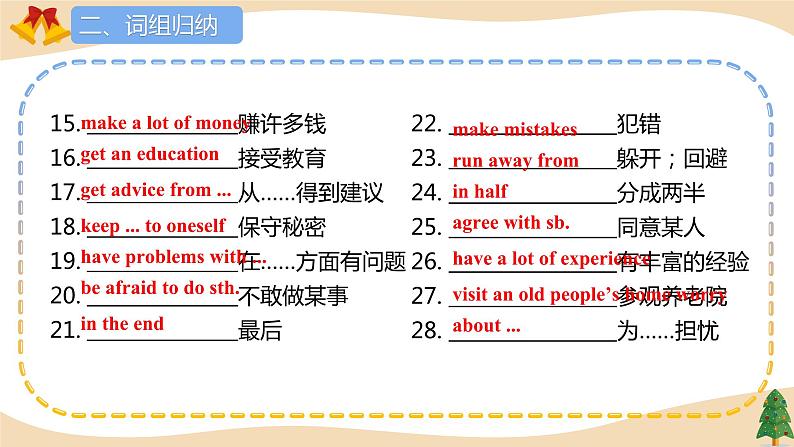 人教版八年级英语Unit10单元复习课件第7页