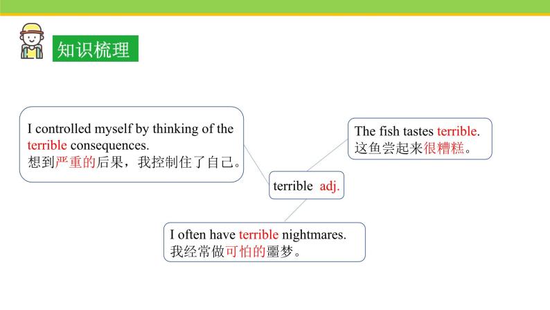 Unit 3 Lesson 16 We Are with You ! 课件 冀教版英语七年级下册06