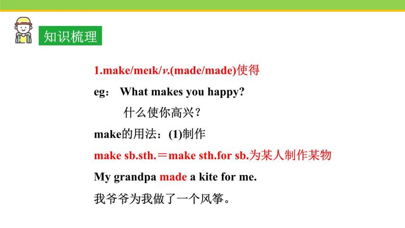 Unit 6 Lesson 36 Spring in China 课件 冀教版英语七年级下册06