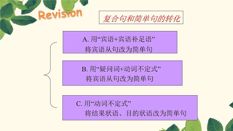 Unit 4 Grammar(同步课件)-2023-2024学年九年级英语下册同步精品课堂(牛津译林版)第2页