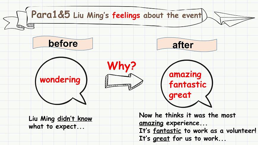 Unit6Reading 1 精品課件2022-2023學(xué)年牛津譯林版英語(yǔ)八年級(jí)下冊(cè)第8頁(yè)
