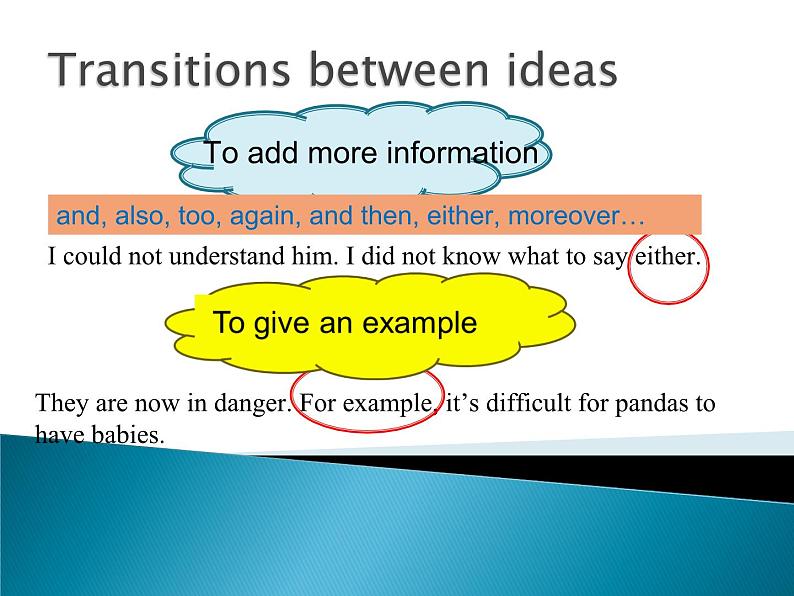 Unit+4+A++good+read+Task课件2022-2023学年牛津译林版英语八年级下册第3页