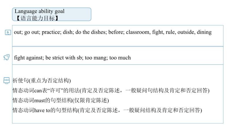 【公开课】人教新目标英语七下Unit 4 Don't eat in class 第二课时 （Section A Grammar Focus -3c）课件+教案03