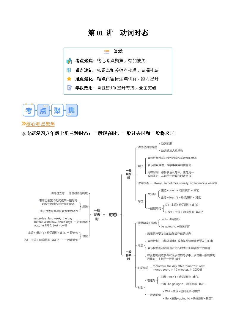 第01讲 动词时态-【寒假提升练】2024年八年级英语寒假提升学与练（人教版）01