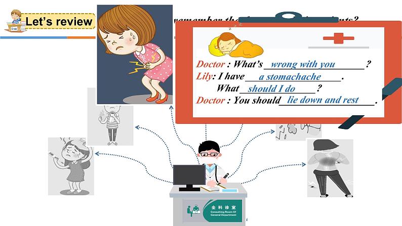 人教版初中英语八年级下册Unit1 Section A Grammar 课件06