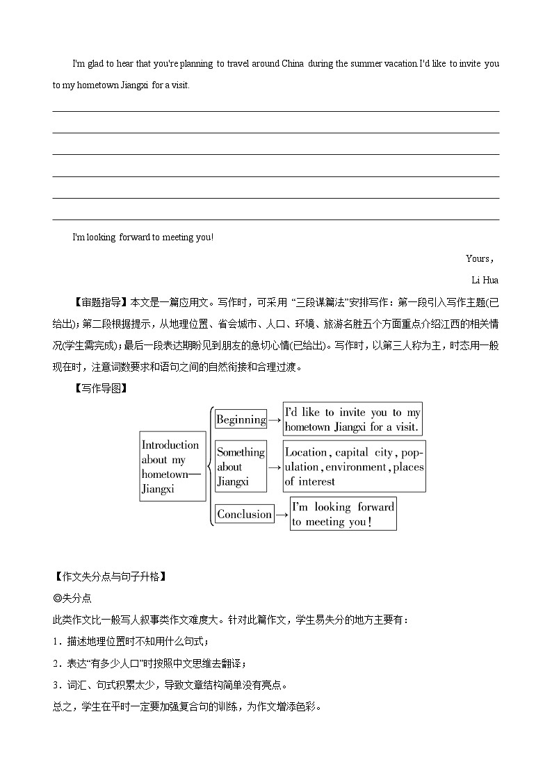 专题3.居住环境(词汇+句式+范文)-2024届中考英语作文复习素材(原卷版)(1)第3页