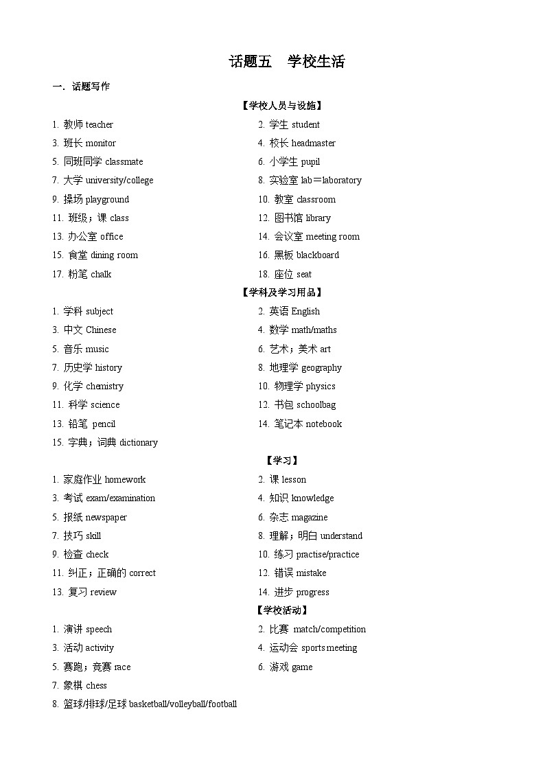 专题5.学校生活(词汇+句式+范文)-2024届中考英语作文复习素材(解析版)(1)第1页