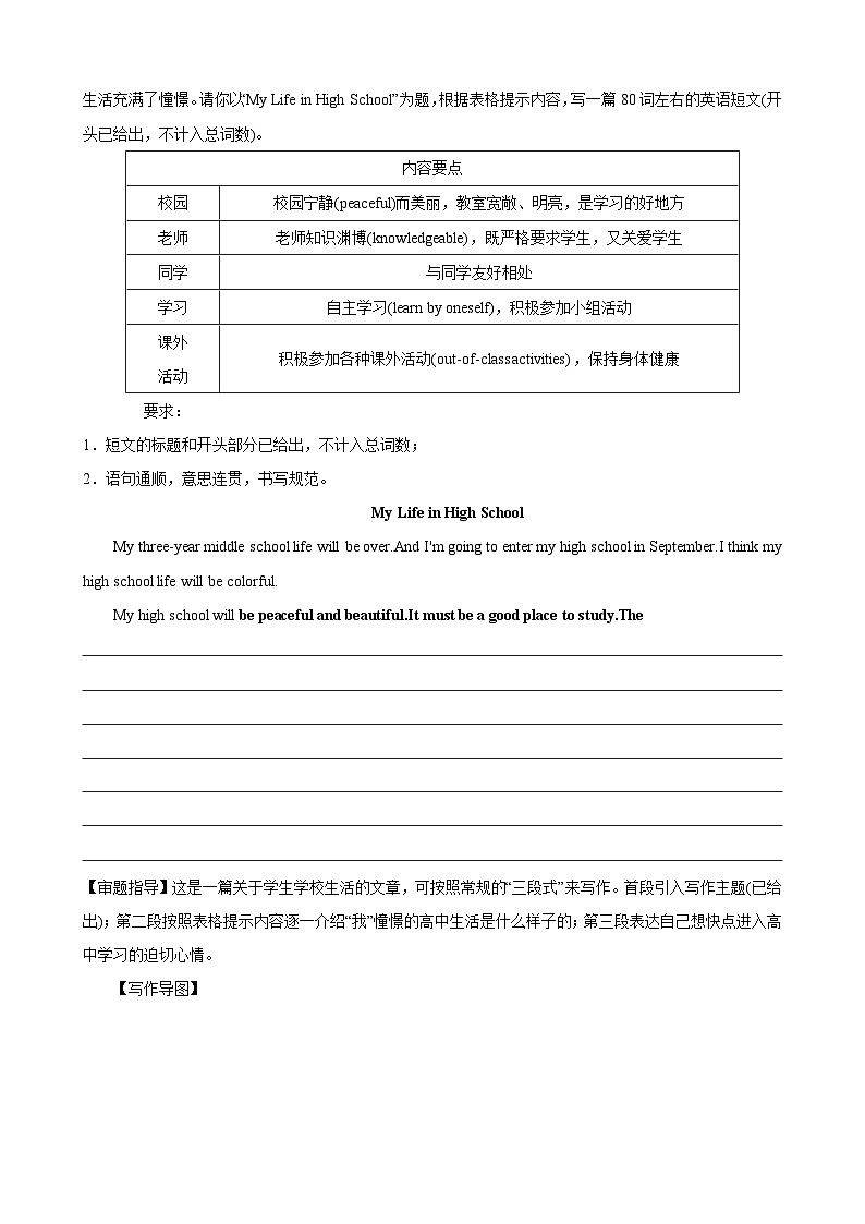 专题5.学校生活(词汇+句式+范文)-2024届中考英语作文复习素材(解析版)第3页