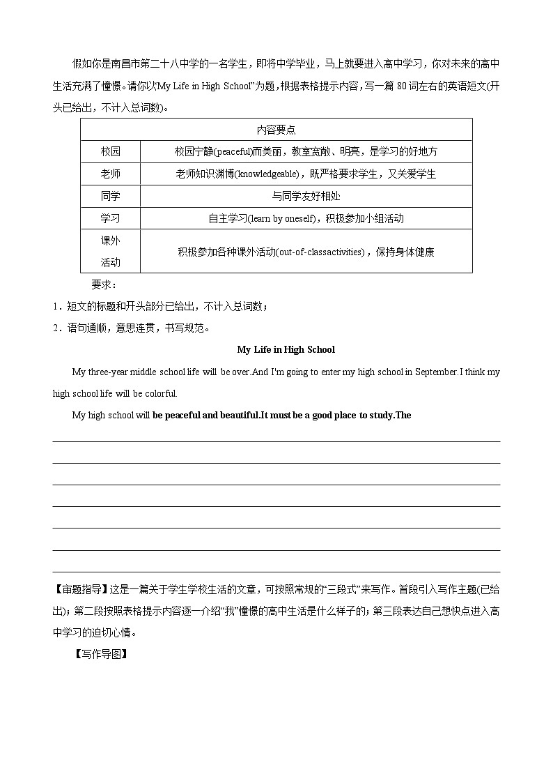 专题5.学校生活(词汇+句式+范文)-2024届中考英语作文复习素材(原卷版)(1)第3页