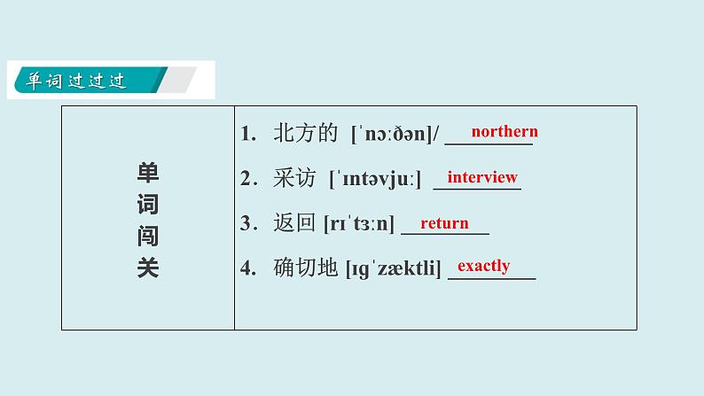 Unit+1+Past+and+present【复习课件】-2021-2022学年八年级英语下册单元复习过过过(牛津译林版)第4页