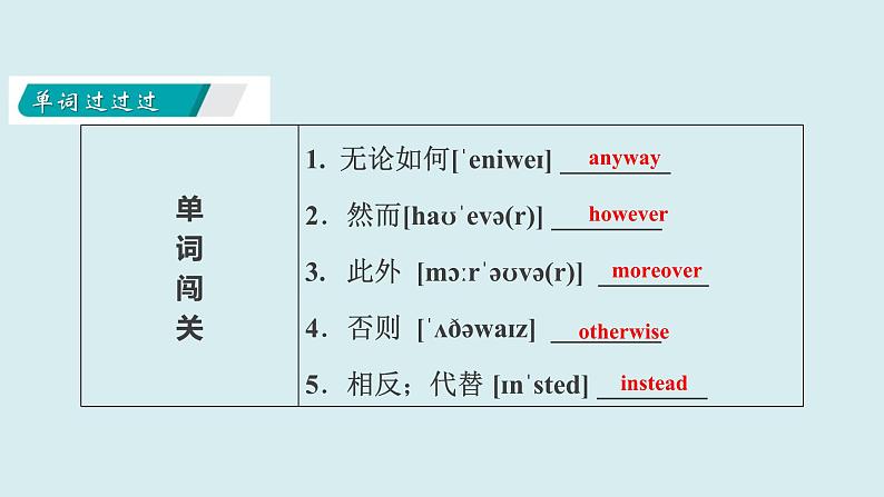 Unit+1+Past+and+present【复习课件】-2021-2022学年八年级英语下册单元复习过过过(牛津译林版)第7页