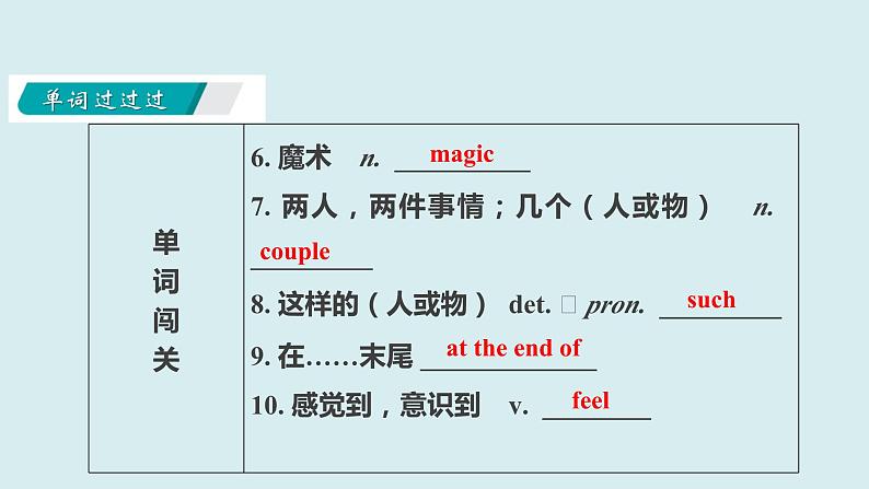 Unit+2+Travelling【复习课件】-2021-2022学年八年级英语下册单元复习过过过(牛津译林版)第4页