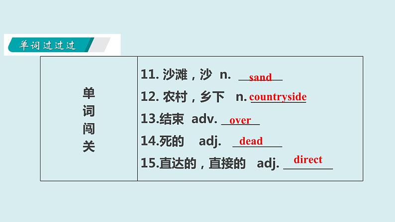 Unit+2+Travelling【复习课件】-2021-2022学年八年级英语下册单元复习过过过(牛津译林版)第5页