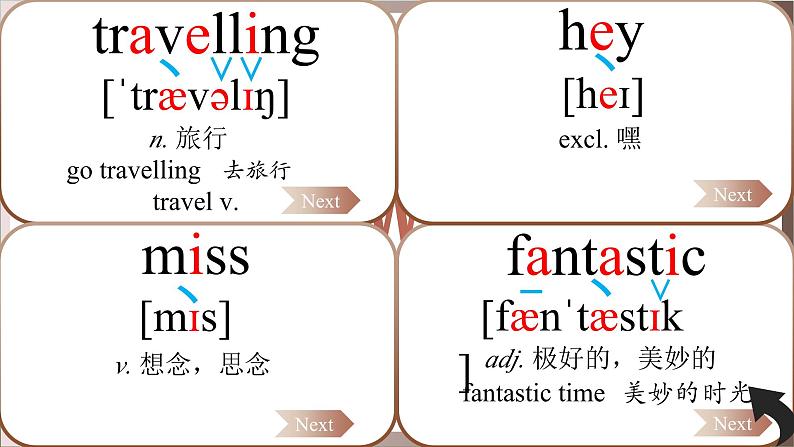 Unit 2 第1课时 Welcome to the unit-2021-2022学年八年级英语下册同步精品课堂(牛津译林版)第8页