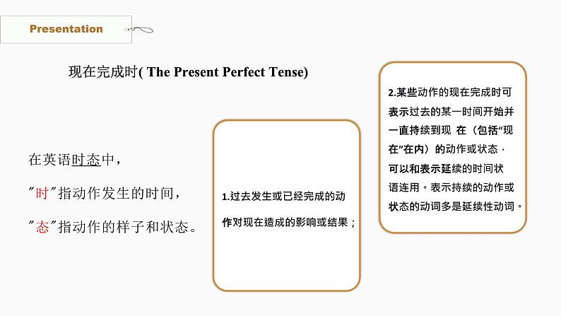 【核心素养目标】人教版初中英语八年级下册 Unit8 Have you read Treasure Island yet Section A Grammar Focus-4c教案+课件06