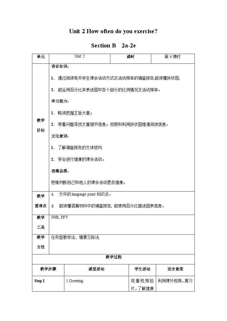 Unit 2 第4课时 Section B (2a-2e)(教学设计)-八年级英语上册同步备课系列(人教新目标Go For It!)01