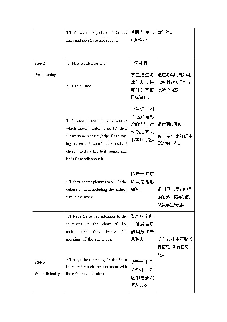 Unit 4 第1课时 Section A (1a-2d)(教学设计)-八年级英语上册同步备课系列(人教新目标Go For It!)02