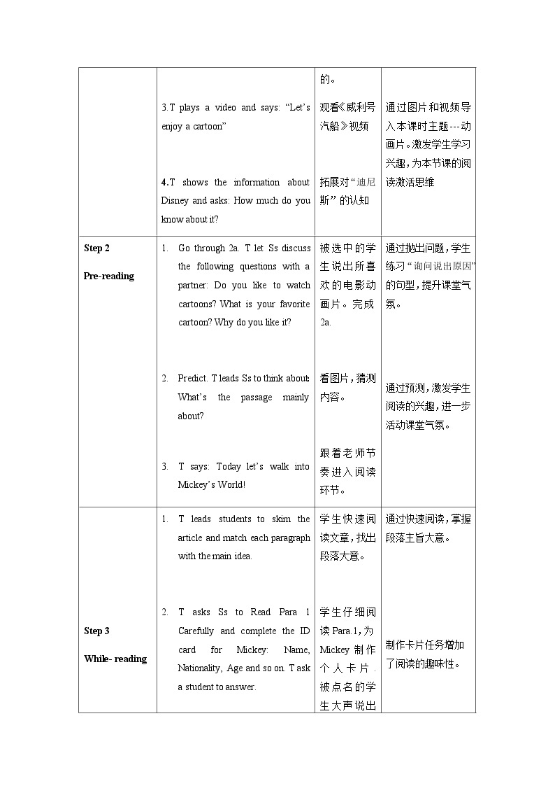 Unit 5 第4课时 Section B (2a-2e)(教学设计)-八年级英语上册同步备课系列（人教新目标Go For It!）02