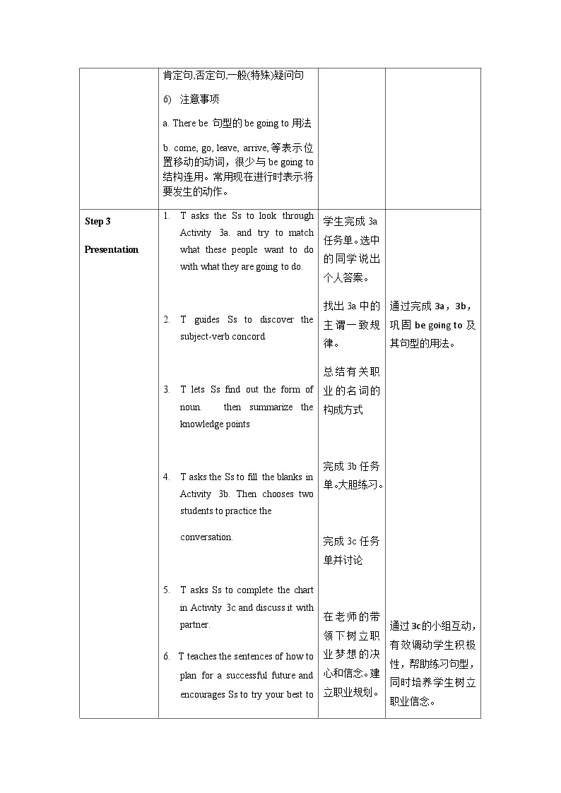 Unit 6 第2课时 Section A (Grammar Focus -3c)(教学设计)-八年级英语上册同步备课系列（人教新目标Go For It!）03