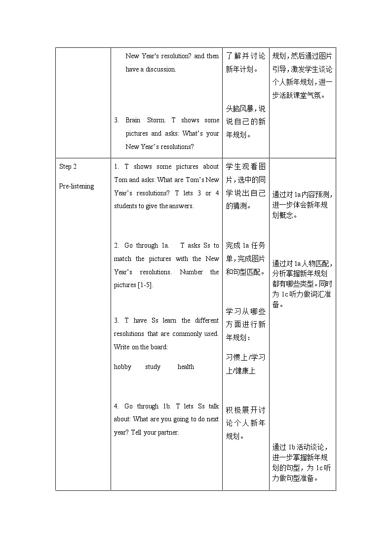 Unit 6 第3课时 Section B (1a-1e)(教学设计)-八年级英语上册同步备课系列(人教新目标Go For It!)02